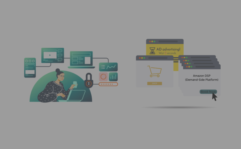 Amazon Dsp (Demand-Side Platform)